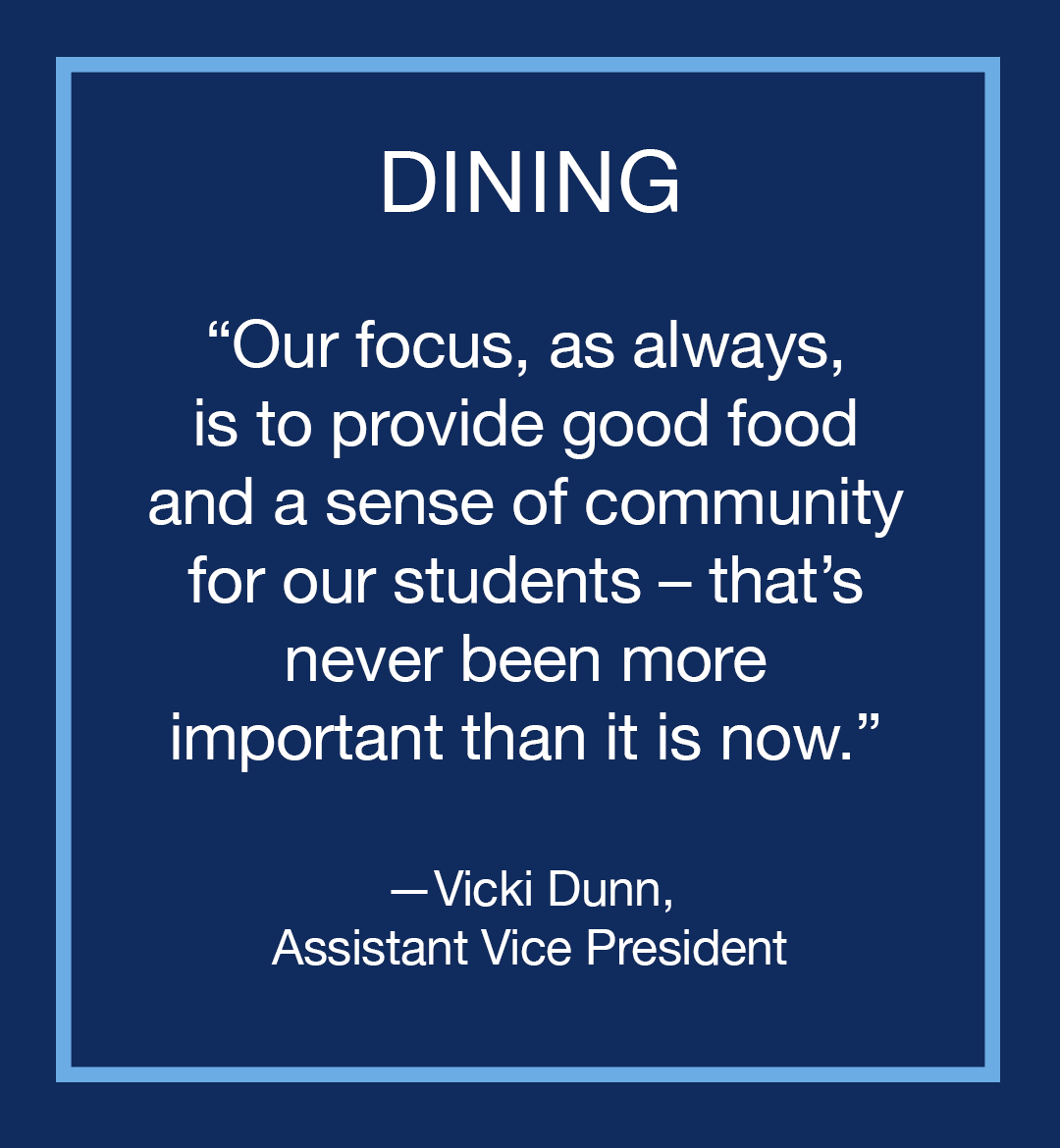 Image with text: Dining, "Our focus, as always, is to provide good food and a sense of community for our students – that’s never been more important than it is now," Vicki Dunn, Assistant Vice President
